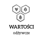wartości odżywcze